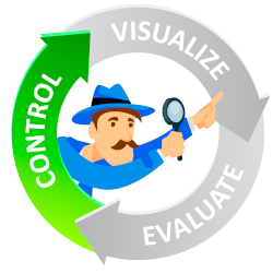 R&D RoleManager Analyze Edition – Application Area Control R&D RoleManager Analyze Edition – Application Area Control