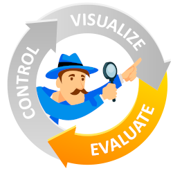R&D RoleManager Analyze Edition – Application Area Evaluate R&D RoleManager Analyze Edition – Application Area Evaluate