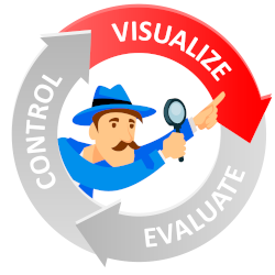 R&D RoleManager Analyze Edition – Application Area Visualize R&D RoleManager Analyze Edition – Application Area Visualize